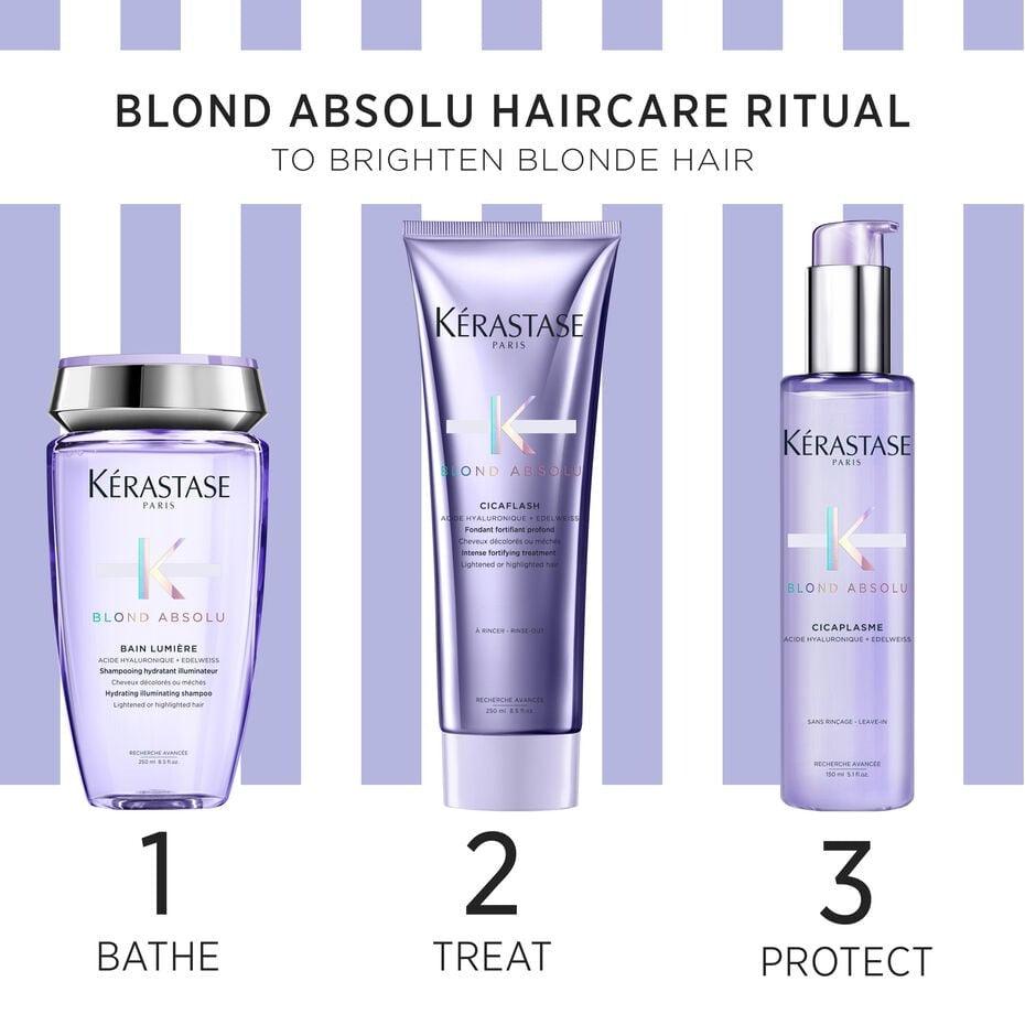Kerastase Blond Absolu Fondant Gift Pack, General