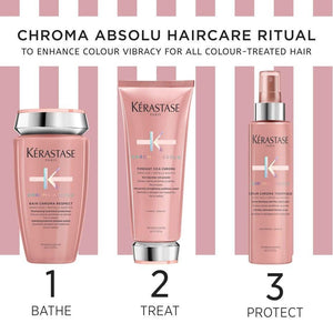 Kerastase Chroma Fondant Gift Pack, General