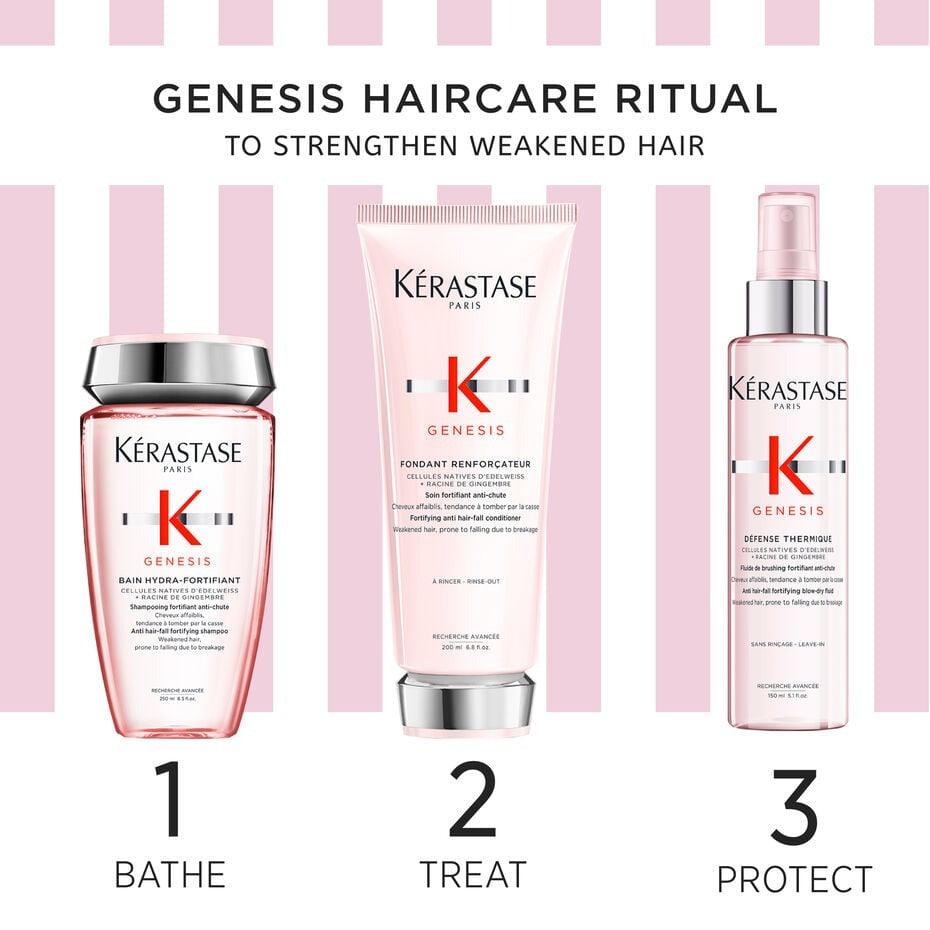 Kerastase Genesis Fondant Gift Pack, General