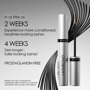Olaplex Lashbond Building Serum, General