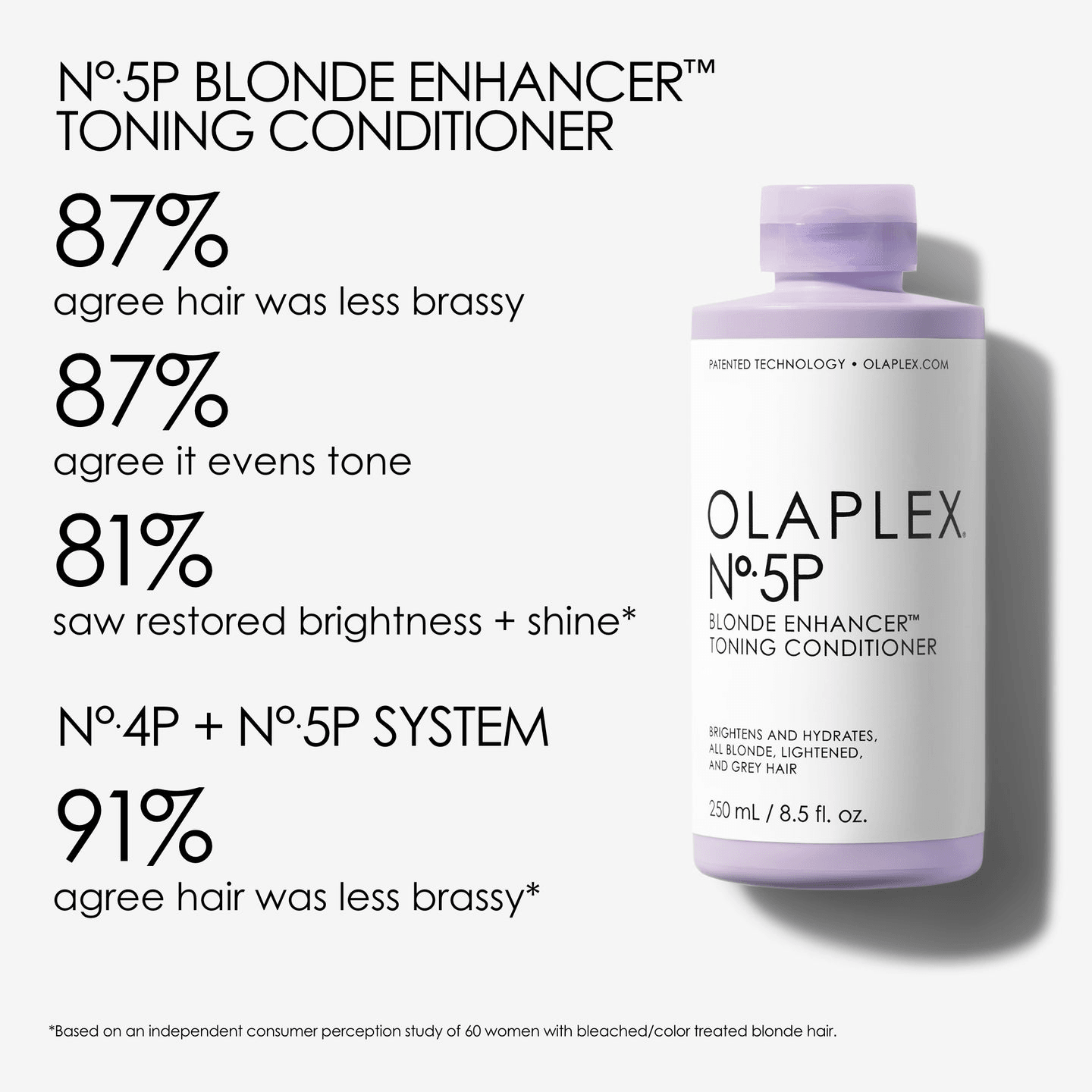 Olaplex No.5P Blonde Enhancer Toning Conditioner, Hair Conditioner
