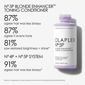 Olaplex No.5P Blonde Enhancer Toning Conditioner, Hair Conditioner