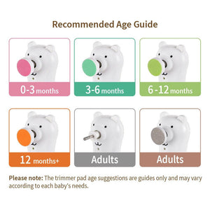 HaaKaa Happii Bear Nail Care Set,