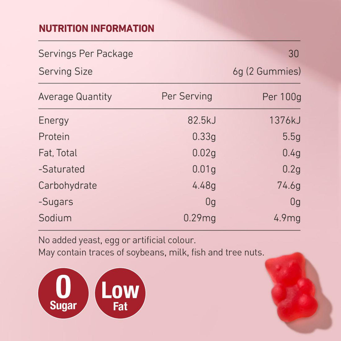 Unichi Saffron Gummy PRO, image 4