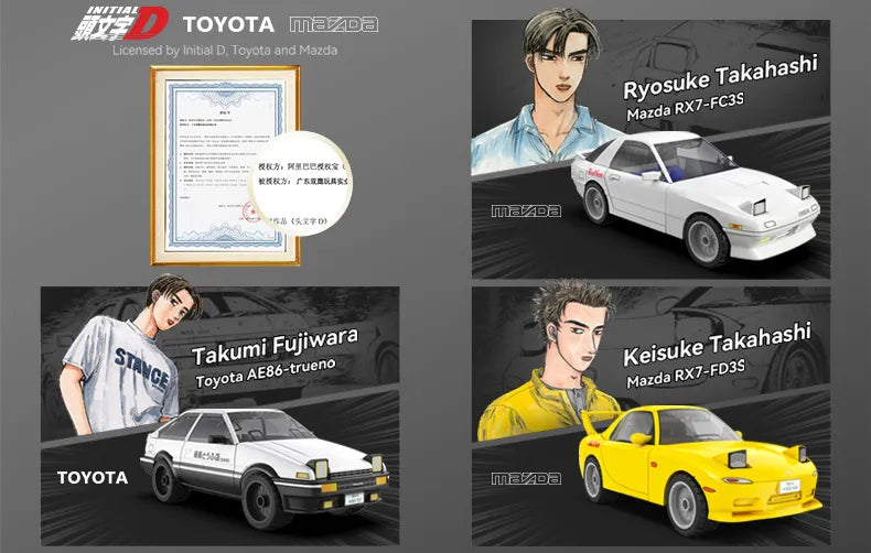 CaDA 1:35 Initial-D Toyota AE86 Trueno Car Brick Model Kits, image 5