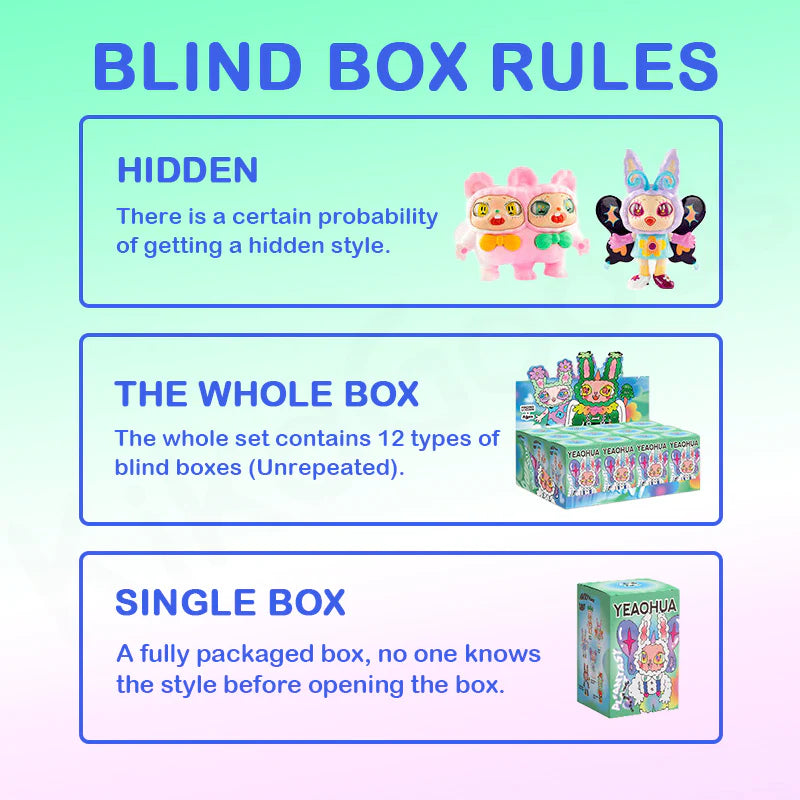 Finding Unicorn Agan Fantasy Plant Series Blind Box, image 4