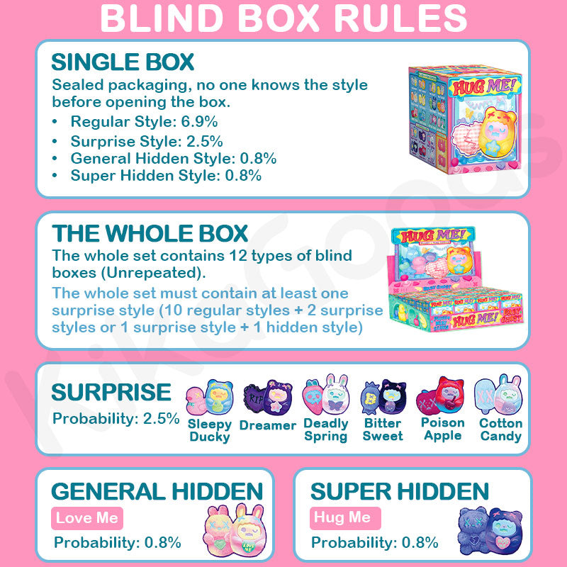 Finding Unicorn Shinwoo Hug Me Mini Series Blind Box, image 5
