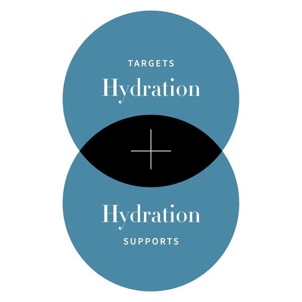 Antipodes Maya Hyaluronic 72-Hour Hydration Serum 30ml, image 6