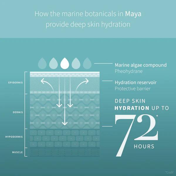 Antipodes Maya Hyaluronic 72-Hour Hydration Serum 30ml, image 3