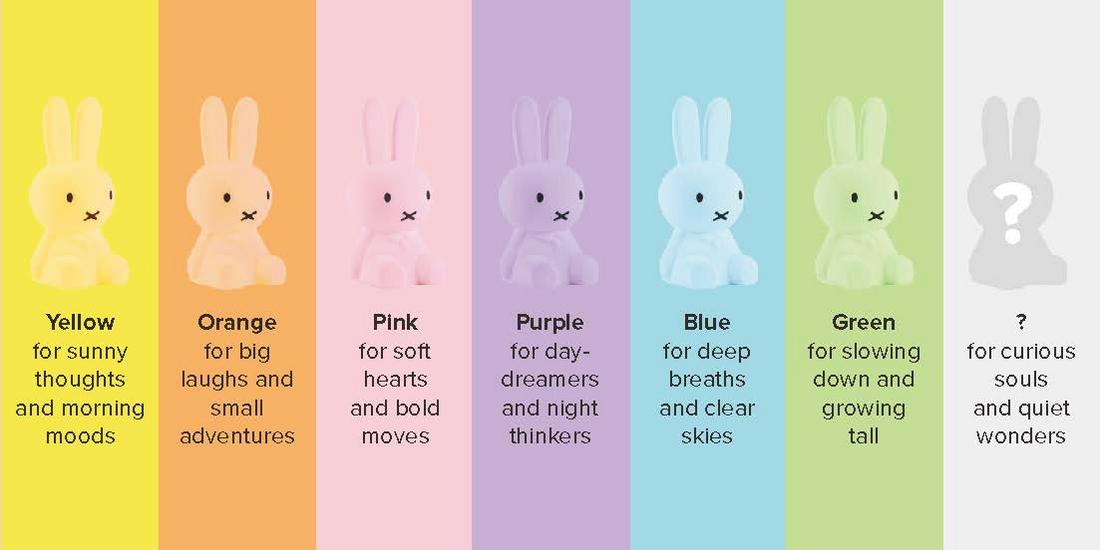 Mr Maria Miffy Colourful Mini Light Blind Box, image 4