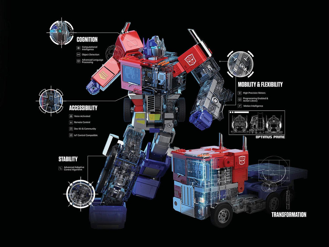 Robosen Transformers Optimus Prime Flagship Limited Edition, image 13
