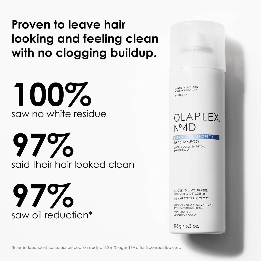 Olaplex No.4D Clean Volume Detox Dry Shampoo, image 2
