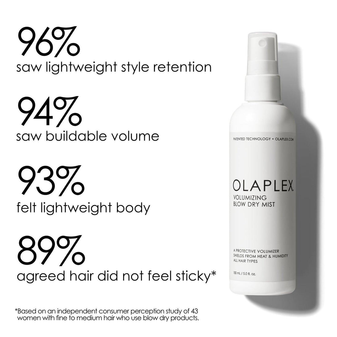 Olaplex Volumizing Blow Dry Mist, image 2