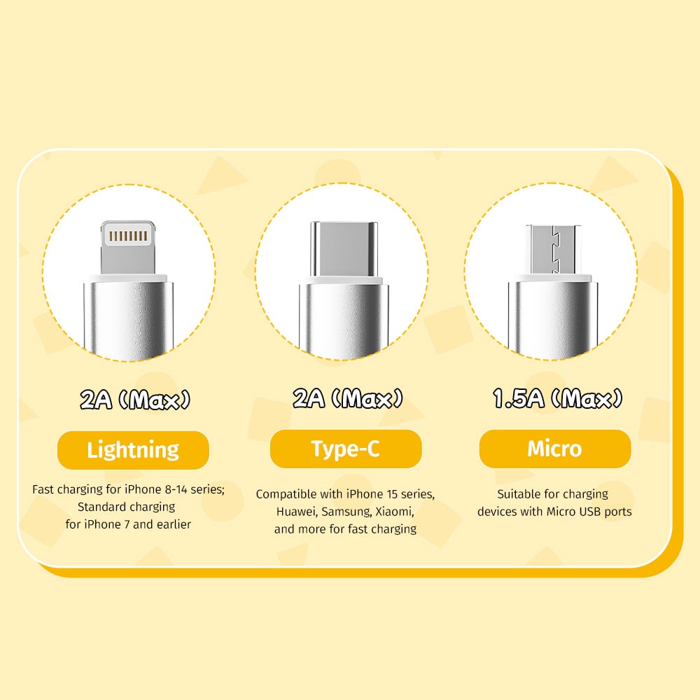 ROCK G16 3-in-1 Retractable Charging & Data Cable, image 5