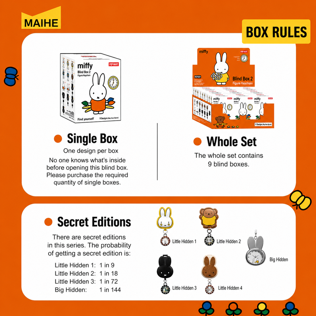 Miffy x BOXFUN "Find Myself" Series Art Toy Wristwatch Blind Box, image 4
