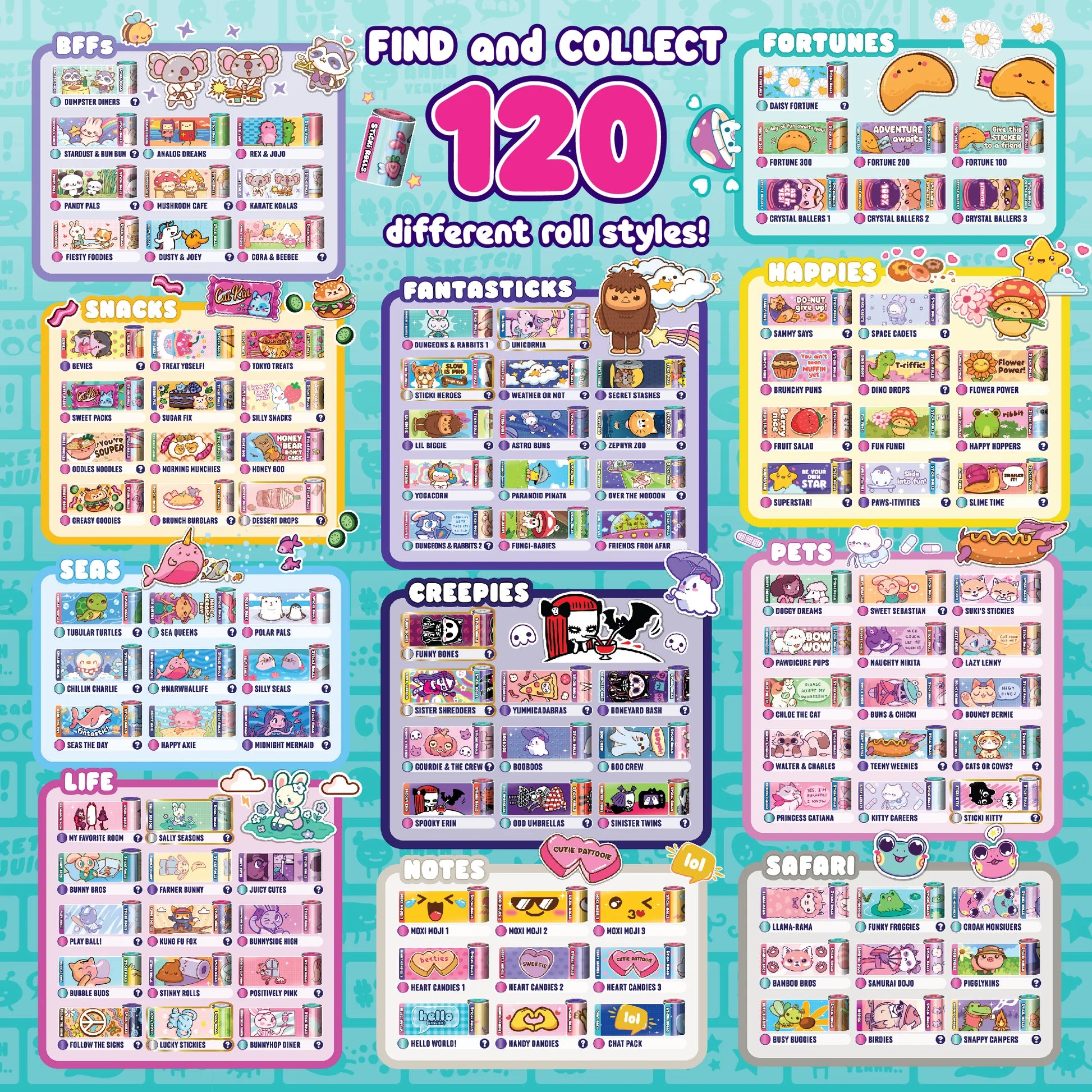 Colorful chart with various roll styles and categories on a blue background