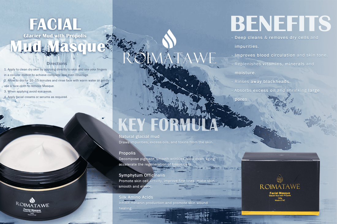 Roimatawe Clacier Mud With Propolis Facial Mask 100g, image 4