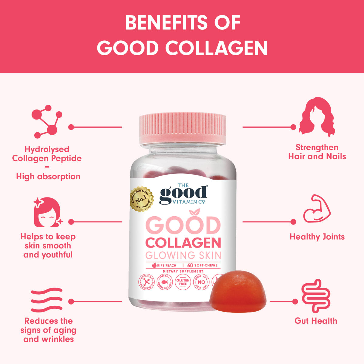 The Good Vitamin CO. Good Collagen Glowing Skin 50 Soft-Chews.