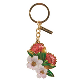 Parrs Keyring Metal