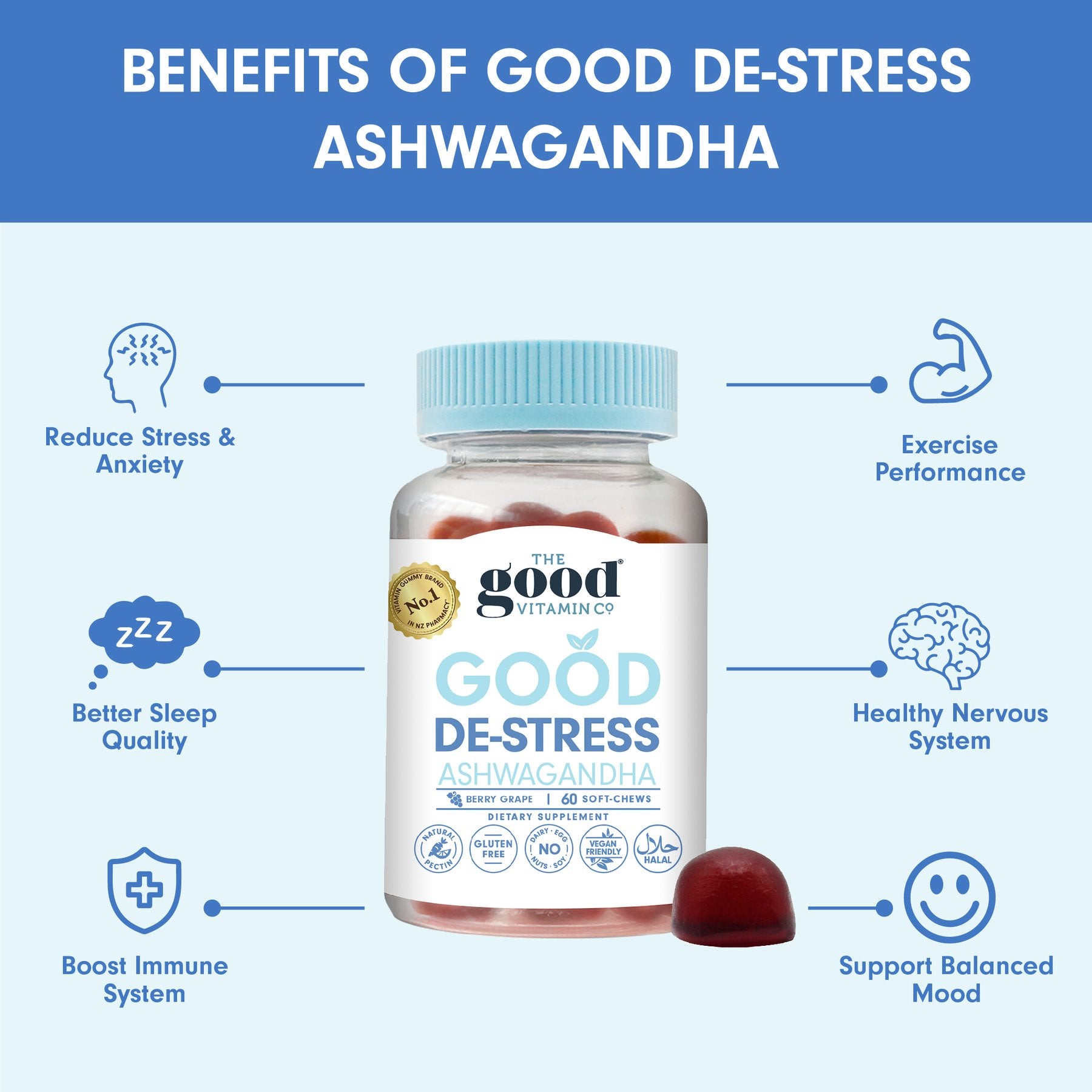 The Good Vitamin CO. Good De-Stress Ashwagandha 60 Soft-Chews.