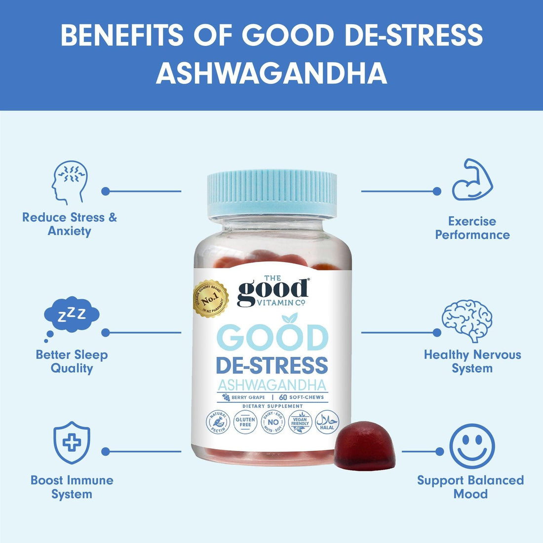 The Good Vitamin CO. Good De-Stress Ashwagandha 60 Soft-Chews, image 2