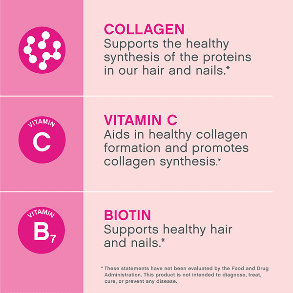 Neocell Super Collagen + Vitamin C & Biotin.